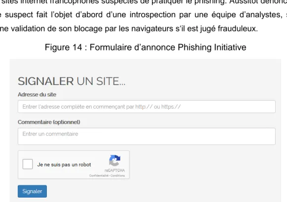 Figure 14 : Formulaire d’annonce Phishing Initiative 