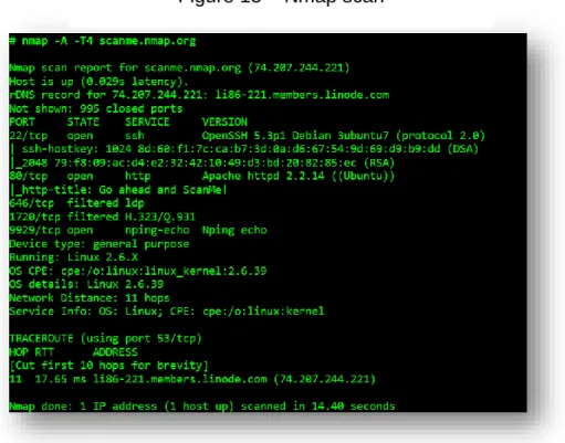 Figure 15 – Nmap scan 