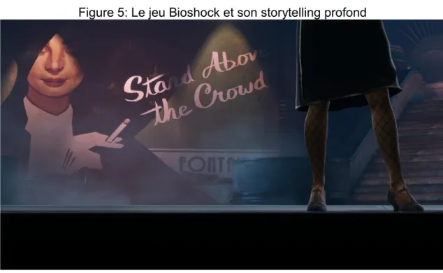 Figure 5: Le jeu Bioshock et son storytelling profond