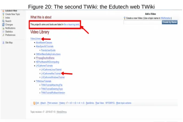 Figure 20: The second TWiki: the Edutech web TWiki