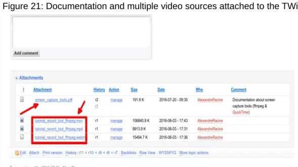 Figure 21: Documentation and multiple video sources attached to the TWiki