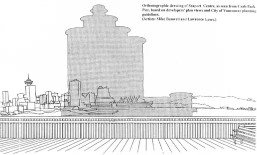 Figure 5 : Projection orthographique du complexe du Seaport Centre 89