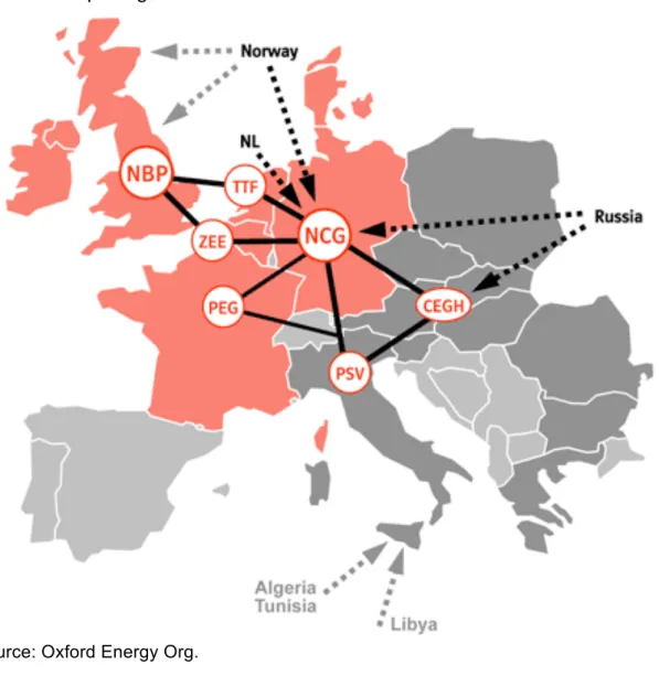 Table 5 European gas hubs 