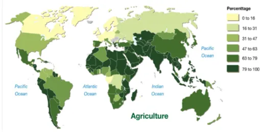 Figure 2 : Pourcentage d'eau affecté à l'agriculture par pays