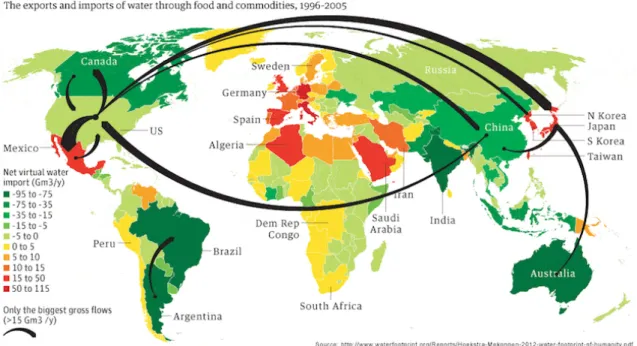 Figure 6 : Importation nette d'eau virtuelle par pays