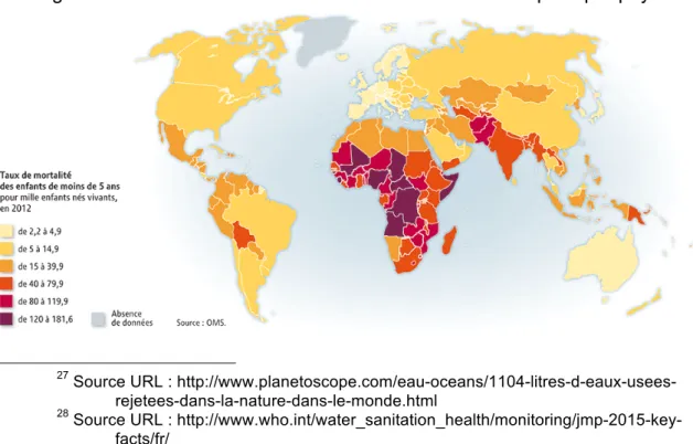 Figure 9 : Taux de mortalité des enfants de moins de cinq ans par pays