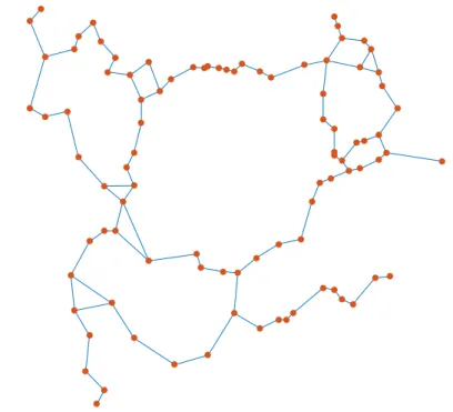 Figure 2.4: A small of a part typical cave diver map. Links length are around 4 meters