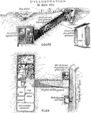 Figure 4 : Illustration d’un abri allemand de  première ligne, tel que pouvait être celui du  Kilianstollen à Carspach ©PAIR, 2013