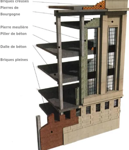 Fig. 7 Fixation des pierres de Bourgogne sur la façade  du palais de Chaillot. © Archives nationales