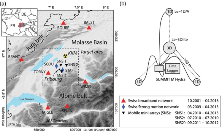 Figure 2 shows the time distribution of the seismic data proc- proc-essed by sonogram screening.