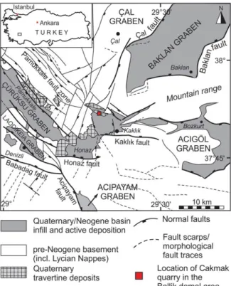Figure 1. Location of the study area within the Denizli Basin (SW Turkey) (map modiﬁed after Van Noten et al