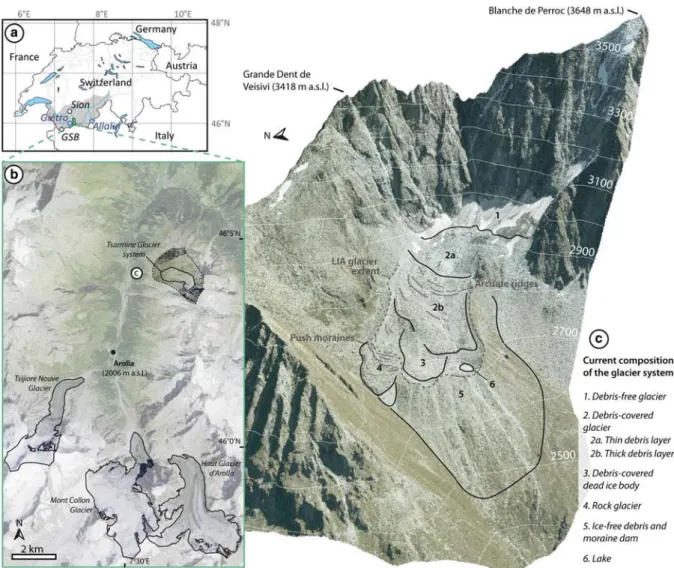 Figure 2 shows the evolution of the regional climate (south- western Valais) between 1930 and 2015.