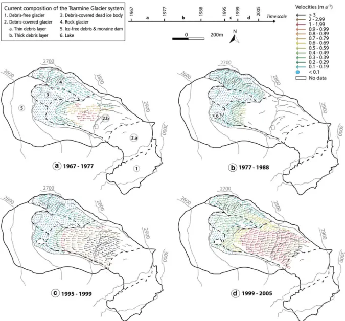 Fig. 4. Horizontal surface displacement rates for different parts of the Tsarmine Glacier system between 1967 and 2005, obtained with 7D software.