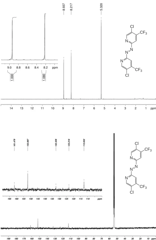 Figure S5.  1 H- (top) and  13 C-NMR spectra of 1,2-bis(5-chloro-4-(trifluoromethyl)pyridin-2-yl)diazene  (Azpy_CF 3 Cl) in CD 2 Cl 2 