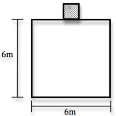Fig.   2   :   Balles   utilisées    pour   le   jeu   (Huspo,   2016)   