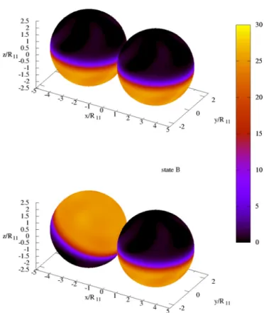 FIG. 17. The energy cost per particle as a function of angle when turning one of the two interacting spheres away from its equilibrium configuration.