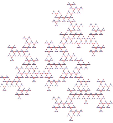 Figure 3.16: S 6 of GF .