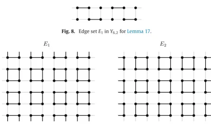 Fig. 8. Edge set E 1 in Y 6 , 2 for Lemma 17.