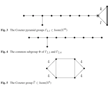 Fig. 3 The Coxeter pyramid groups  k,l ⊂ Isom (H 10 )