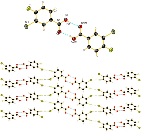 Figure 1. View of the molecular structure of 2: (top) with hydrogen bonds in blue dashed lines, 50% 