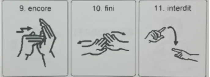 Figure 10 Brochure Soutien Gestuel 1 : Série 1, interactions 