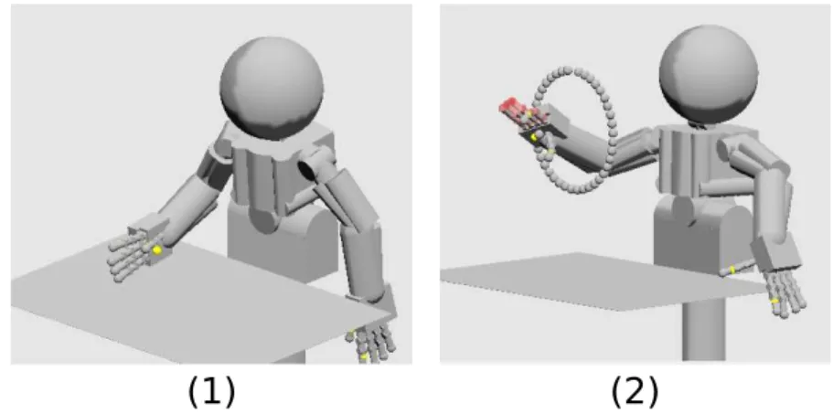 Figure 3.2. Two Postures The two postures used to compare the different optimisation algorithms