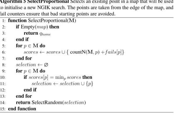 Figure 5.1 illustrates two NGIK instances and their distributions simultaneously searching for a new configuration