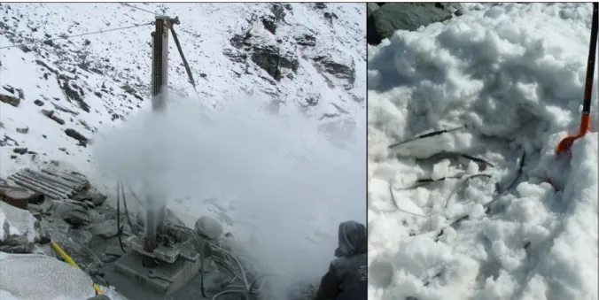 Fig. 3.4: Left: Drilling of a borehole at the Lapires site in October 2008 (Photo: C. Scapozza); right: calibration of a thermistor  chain in the wet snow, at the Lapires site in June 2015 (Photo: A