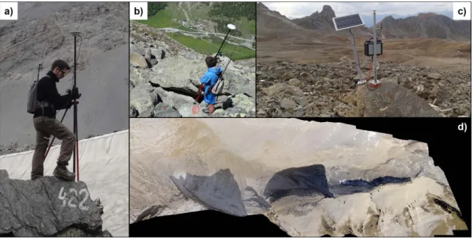 Fig. 3.7: Measuring displacement rates and surface changes on permafrost terrain: DGPS measurement at the Gemmi (a)  and Tsarmine (b) rock glaciers; c) permanent GPS sensor installed on the Tsavolires rock glacier at the Réchy site;  d)  orthomosaic derive