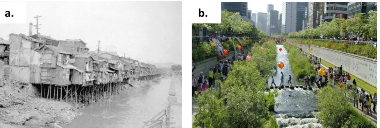 Figure  2  a.  Chonggyecheon  River  in  the  1950‘s    b.  the  river  post-restoration  in  2008  in  downtown  Seoul Source: Wikimedia.org 