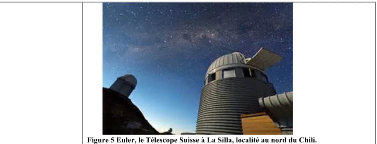 Figure 5 Euler, le Télescope Suisse à La Silla, localité au nord du Chili. 