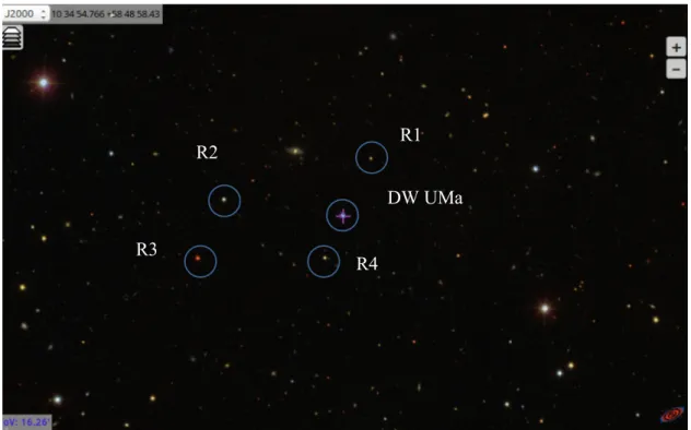 Figure 11 Image de référence pour localiser l'image (source SDSS via aladin). 