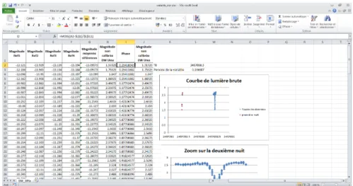 Figure 16 Fichier Excel pour l'exploitation des résultats. 