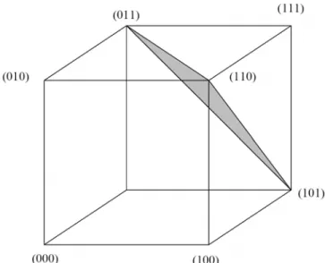 Figure 1  Possible samples in a population of size  N = 3 Let us also define  