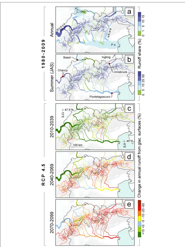 Figure 2. Past and future runoff contribution from presently glacierized surfaces. The mean annual ( a ) and summer ( b ) runoff share form presently glacierized surfaces ( see section2.1 for de ﬁ nition ) is given for the reference period 1980 – 2009