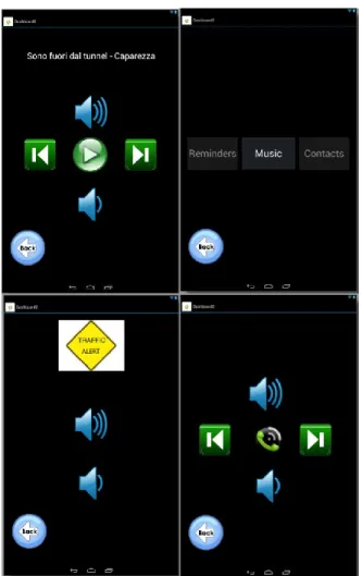 Figure 3. Four views of the touch interface. 