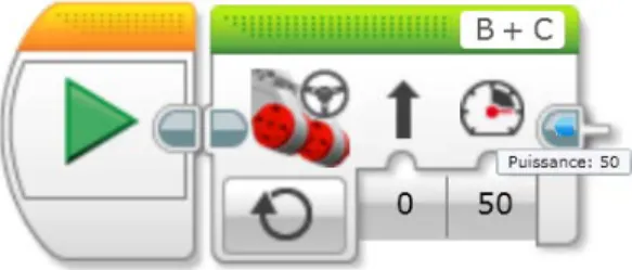 Figure 2 : Programmation d'un bloc moteurs à 50% de la puissance maximale 