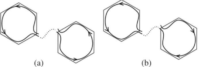 Figure 8: Shortening a curve