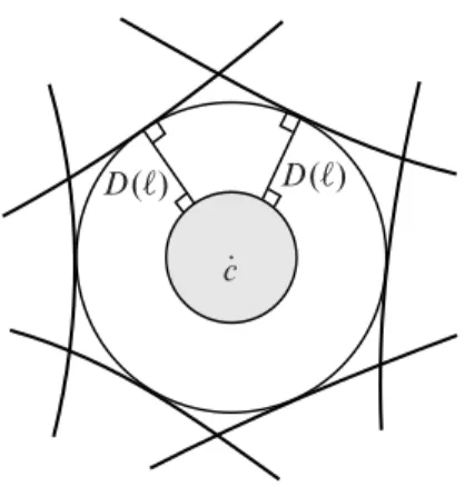 Figure 10: Geodesics around a horoball which, together with the estimate on h , yields