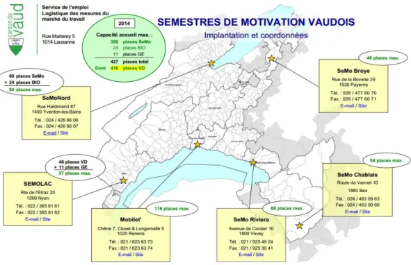 Figure 6: carte d'implantation des SeMo vaudois, Service  de  l’emploi : logistique des mesures du marché du travail,  Version Janvier 2014 