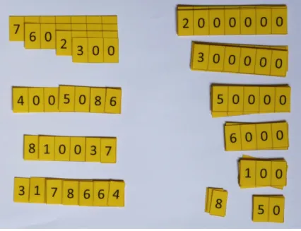Figure   2   :   Jeu   de   numération.   La   superposition   des   étiquettes   permet   de   représenter   tous   les   nombres   entiers   entre   1   et    9'999'999