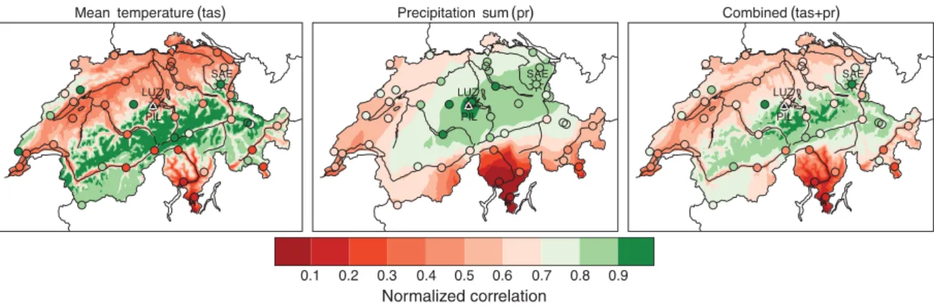 Figure 5. Visualization of the objective selection of the most representative station (MRS) for the example station PIL (Pilatus) using 43 stations and the 2 km observational grid by MCH in period 1981–2012