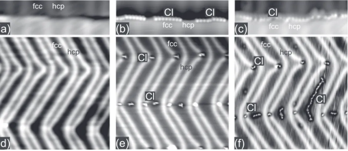 FIG. 1. STM (5 K) images of the Au(111)-(22 × √