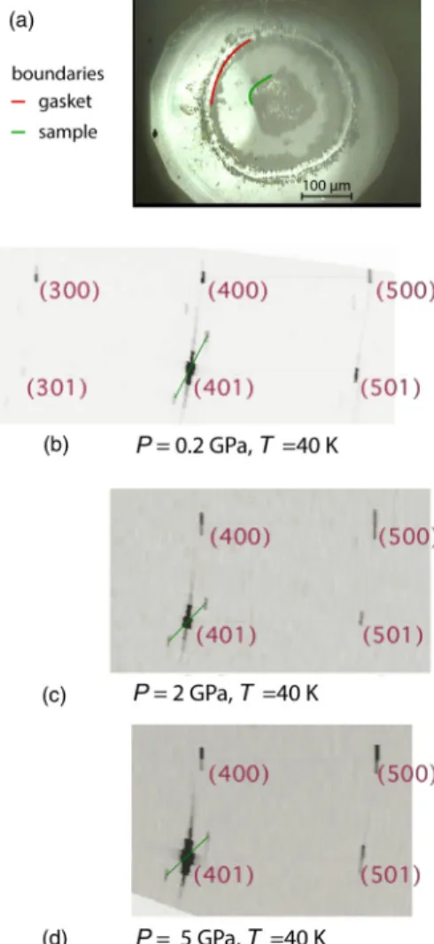 FIG. 2. (a) Micrograph of the sample inside the DAC before full pressurization. The bright area is the culot of the diamonds, and the contours of the gasket hole and the sample are marked with red and green lines, respectively
