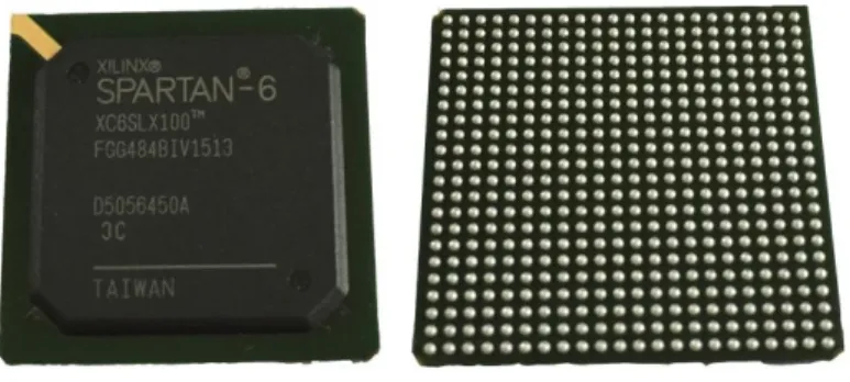 Fig. 2 Xilinx Spartan-6 