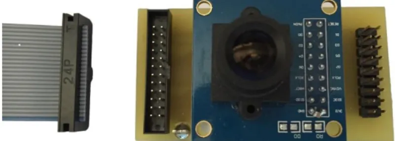 Fig.  8 Adapterboard OV7670 mit Kameramodul  