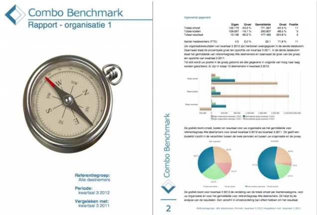 Figure 11 : Reporting Combo Benchmark 