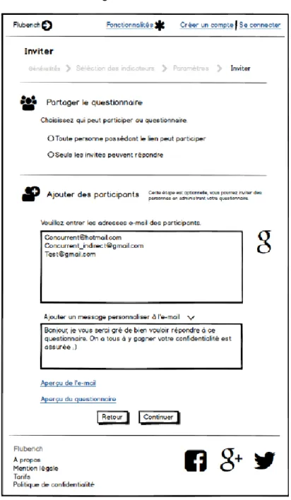 Figure 8: Invitations 