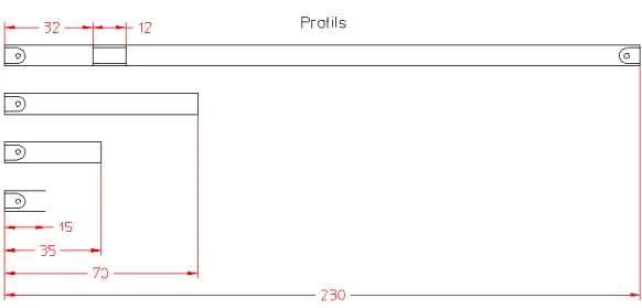 Figure 6 : Profils de fixation 
