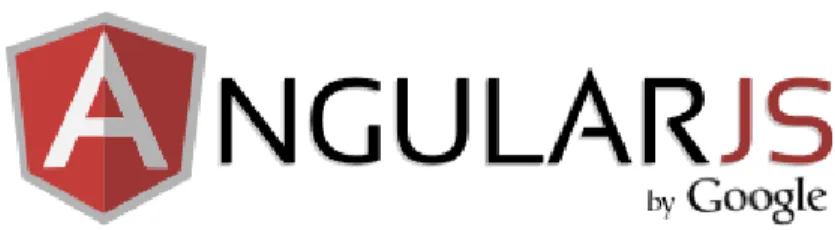 Figure 7 : Logo d’AngularJS 